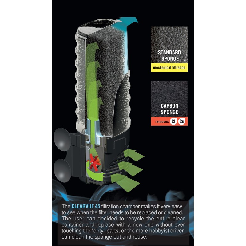 Cobalt Aquatics 52021 Basic Replacement Cartridge