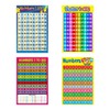Children Wall Chart Numbers 1-100 Educational Preschool Learning Poster for