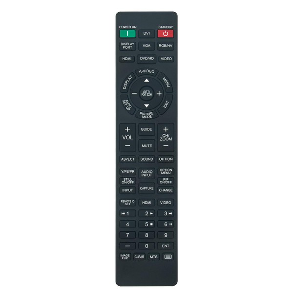 AIDITIYMI RU-M117 RU-M121 Replacement Remote Compatible with NEC LCD Display