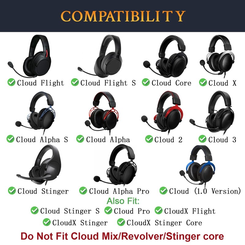 SOULWIT Mesh Fabric Replacement Earpads Cushions for HyperX Cloud 1/2/3/Pro/Core/Alpha/Alpha