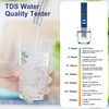 TDS Meter Digital Water Tester, Water Testing Kits 0-9990 Ppm