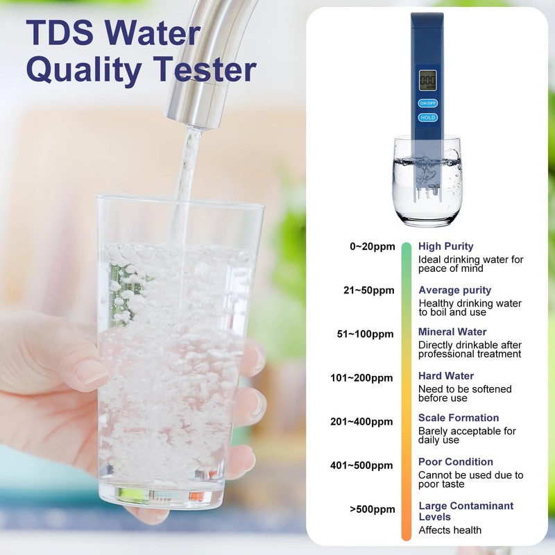 TDS Meter Digital Water Tester, Water Testing Kits 0-9990 Ppm