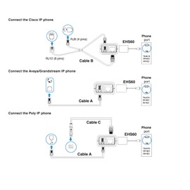 Yealink EHS60 - Adaptador de auriculares inalámbricos (WH62/WH63) para teléfonos IP Cisco/Avaya/Poly/Grandstream