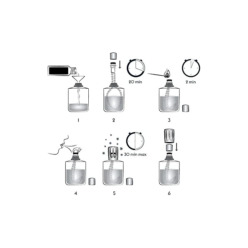 Lamp Berget Oil 3.3 fl oz (1 L) Verb