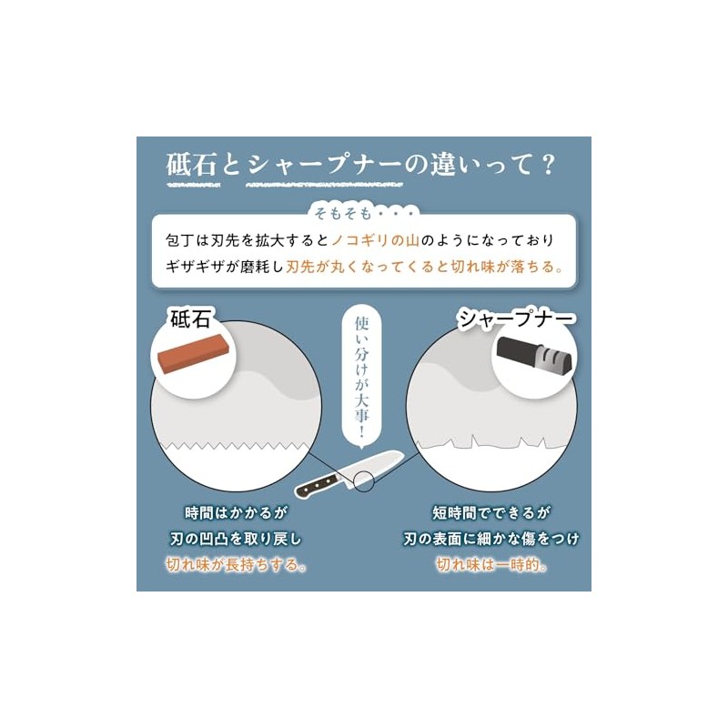 KING Japanese Sharpening Stone PB-02/#800 (Medium Grit) with Transparent Hard