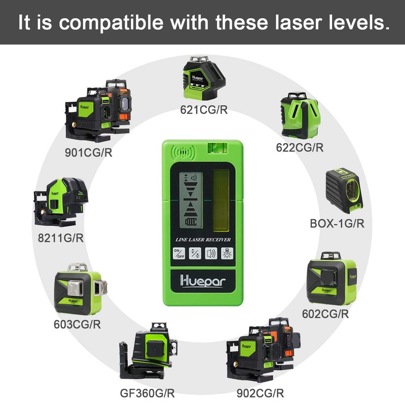 Huepar LR-5RG Laser Detector for Laser Level - Green and