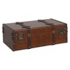 Kepciti Retro suitcases, suitcases, fashionable retro suitcases, travel style decorative