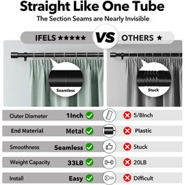 IFELS Heavy Duty Curtain Rods for Windows 66 to 120 Inch, 1 Inch Black Curtain Rods for Outdoor, Farmhouse, Bedroom, Kitchen, Living Room, Adjustable Easy Install Drapery Rod (A2,Black,30"-120")