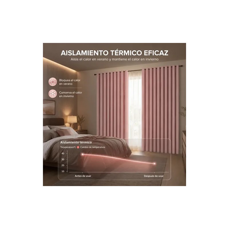 2 Panele Cortinas Blackout Para Ventana 265x160cm Habitacion