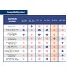 EDISION Power Supply 12 V/1 A 2-Pin EU, Original, Universal,