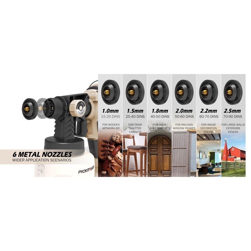 1000W HVLP Paint Sprayer High-Efficiency Electric Spray Gun with 6