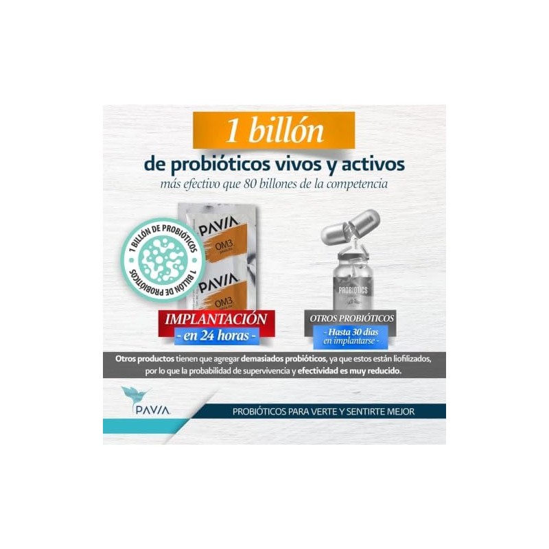 Pavia Probi?ticos Vivos en Biogel con Omega 3