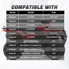 FUSCH TPS Sensor Throttle Position Sensor Compatible with Suzuki Kingquad