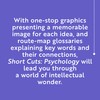 Short Cuts: Psychology: Navigate Your Way Through Big Ideas