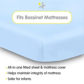 BreathableBaby All-in-One Fitted Sheet & Waterproof Cover for 33" x 15"