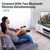 Bluetooth Transmitter Receiver, 2-in-1 Bluetooth 5.4 Adapter for TV, Airplane,
