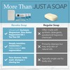Reveka Skincare Magnesium Soap – 4-in-1 Natural Bar for Face,