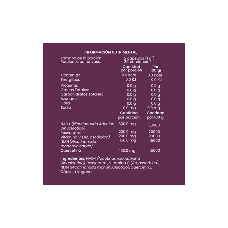 Joycare Juliana Nad+ Resveratrol Vitaminas En Cápsulas