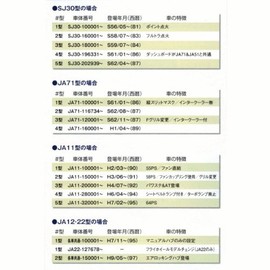 Taniguchi Assisted Grip Drink Holder (for 2 pieces)/Jimny JA71-3 to JA11. Cannot be used for other purposes