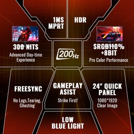 SANSUI 24 Inch 200Hz Gaming Monitor, FHD 1080P 1ms 110% sRGB Computer Monitor, HDMI DP Ports VESA Support for Game Office (HDMI Cable Included ES-G24F4H)