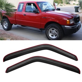 in-Channel Rain Guards for 1993-2011 Ford Ranger Regular/Extended Cab, 2PCS Window Visors Vent Guard Shade Deflector