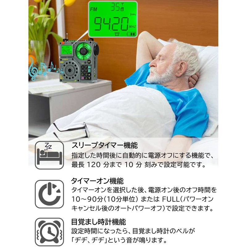 ZHIWHIS ZWS-A320 Bluetooth Speaker, BCL Short Wave Radio, Airband Receiver,