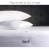 Manchester Mill Protect 360° Premium Mattress Encasement King