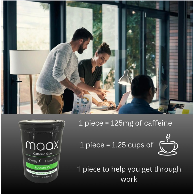 Maax Caffeine Energy Gum | Focus Gum | 125mg of