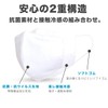 Asahi Kasei Smooth and Comfortable Mesh Cloth Mask with Adjuster,