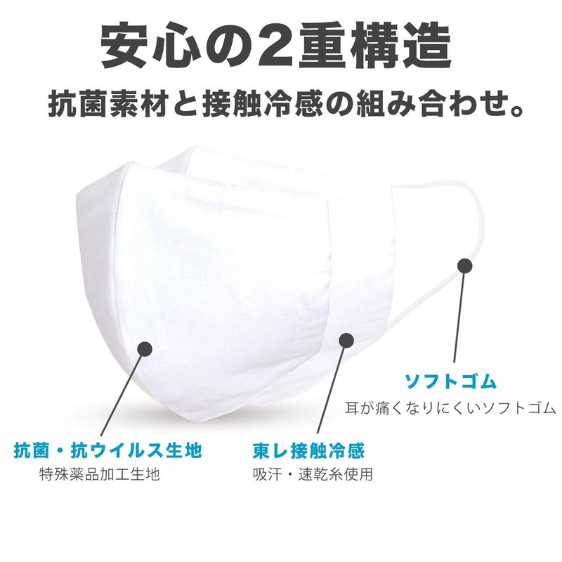 Asahi Kasei Smooth and Comfortable Mesh Cloth Mask with Adjuster,