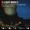 Coast XP80R 15000 Lumen Rechargeable Dual-Power LED Flashlight with POWERiQ™