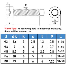 GUEEYUAW Pack of 20 Cylinder Screws M6 x 40 mm, 304 Stainless Steel A2 V2A DIN 912 Hexagon Socket Screws Can Be Used Outdoors