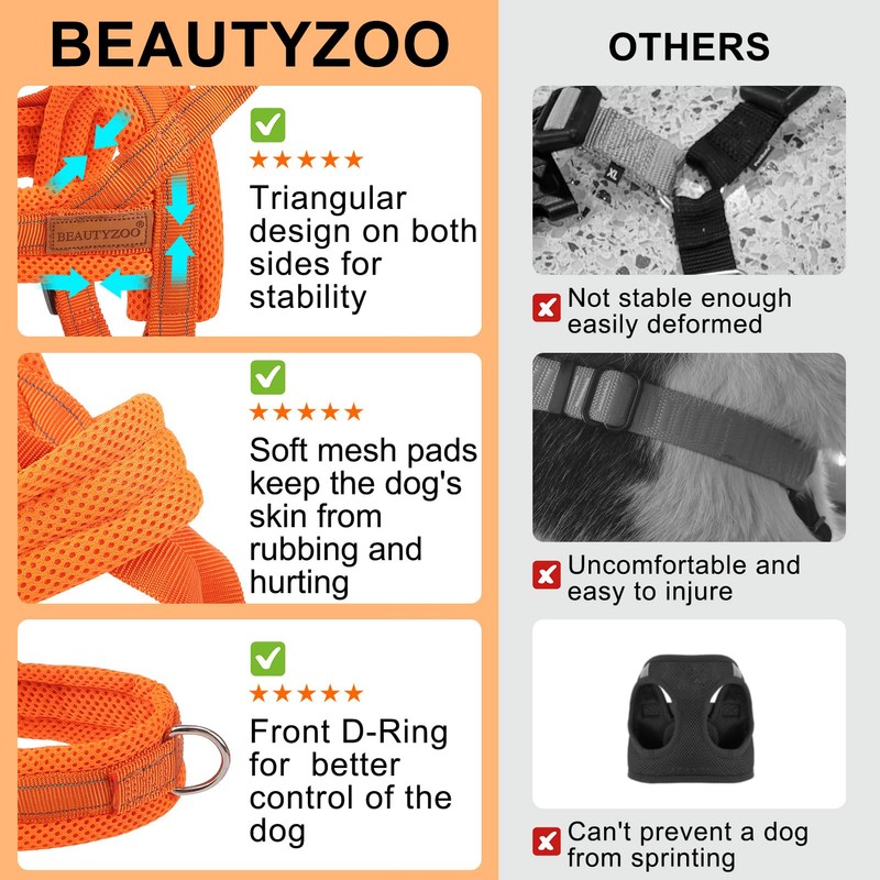 BEAUTYZOO Dog Harness for Small Dogs, No Pull Dog Harness