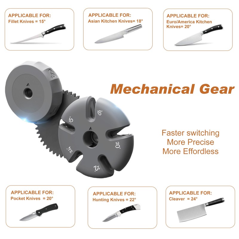 Professional 5 Angle Adjusted guides Knife Sharpener tool with Self-adapted