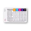 Generic Pediatric Vital Signs & Developmental Milestones Horizontal Badge Card