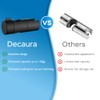 Decaura Shower Head Holder for 25mm Slide Bar, Plastic Swivel