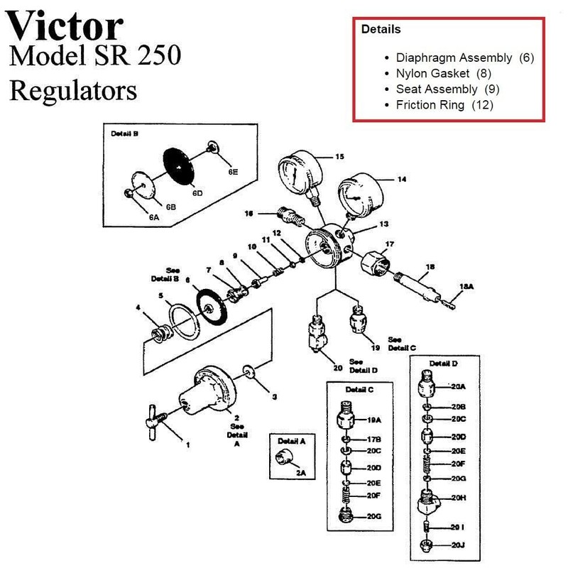 Repair Kit Fit SR250D SR250C Oxygen Regulator Replace Victor Part