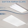 Pushglossy 4 Pack 22.5" x 46.5"x0.11" Fluorescent Light Cover Clear