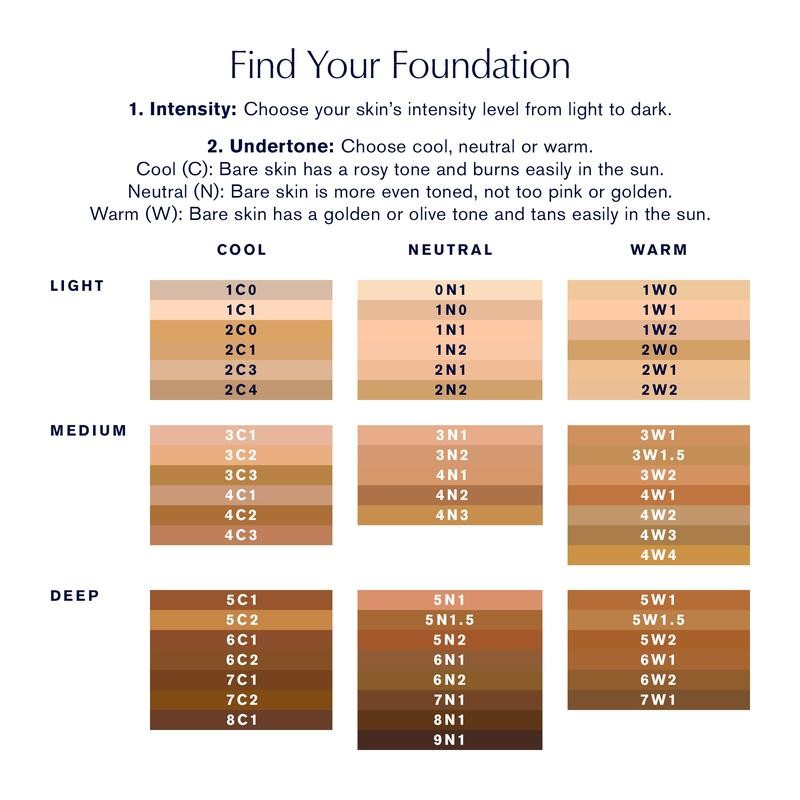 Double Wear Stay-in-Place Foundation:_5W1.5 Cinnamon