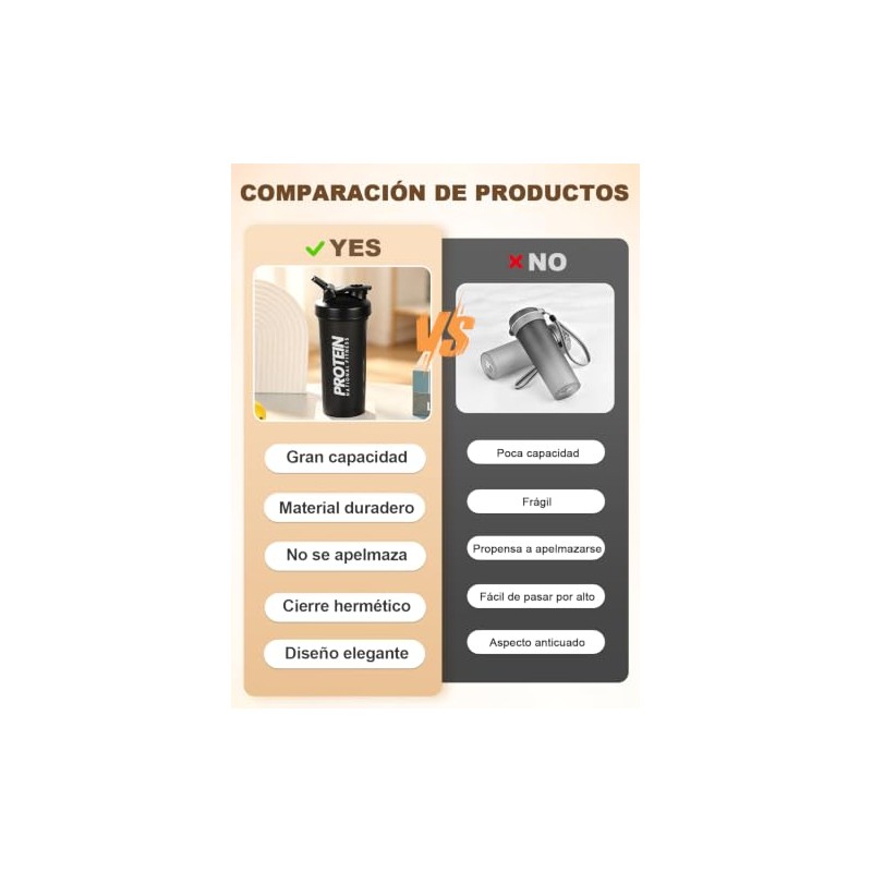 2 Piezas Botella para Proteina de Coctelera, 600ml Vaso para