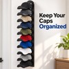 Wall-Mounted Baseball Cap Organizer – Multi-Layer ABS Hat Rack for