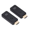 Wireless HD Multimedia Interface Transmitter and Receiver Plug and Play