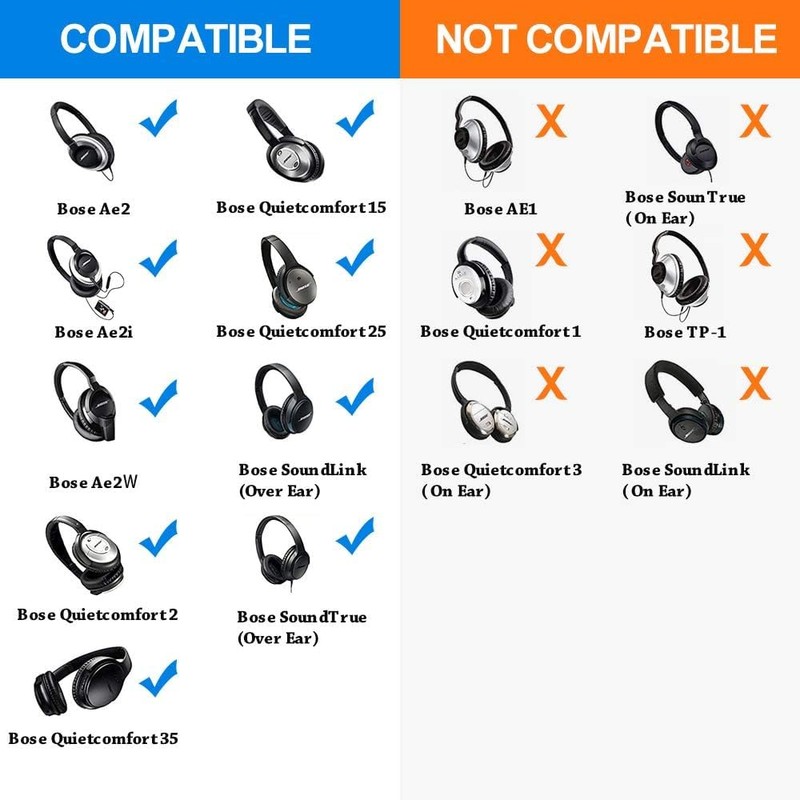 QC35 Ear Pads Cushions Replacement Compatible with Bose QuietComfort 35