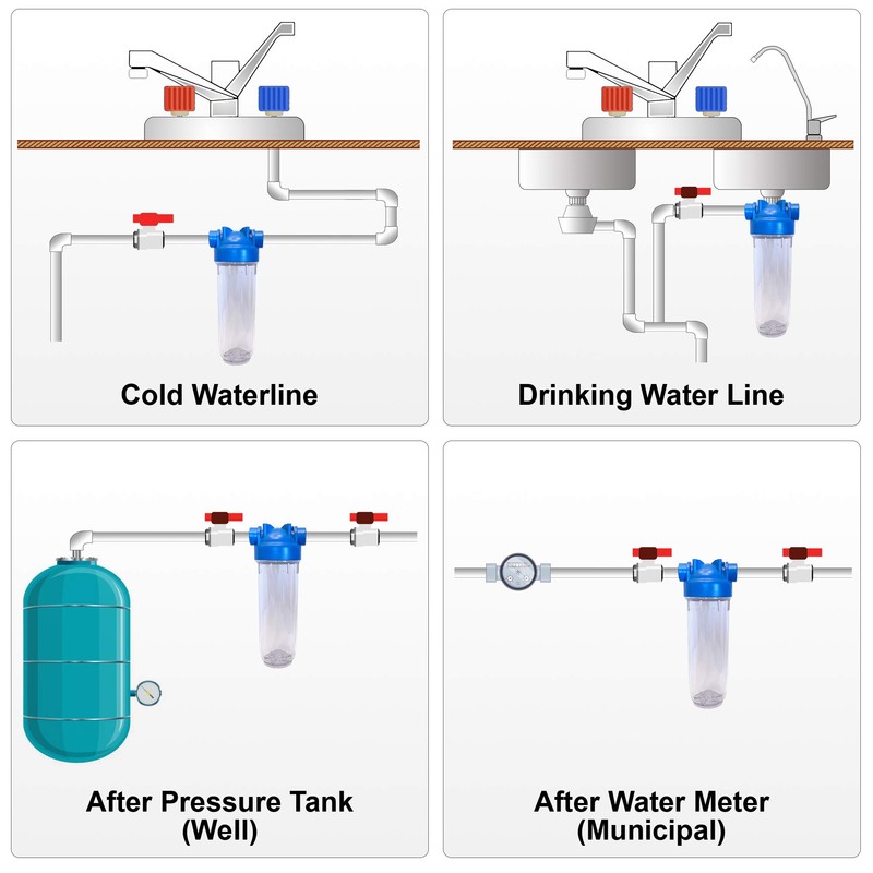 European Design Transparent Standard 10 inch Water Filter Housing, Presser