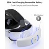 T3S Plus Elite Head Strap (Dual Fast Charging Battery Pack