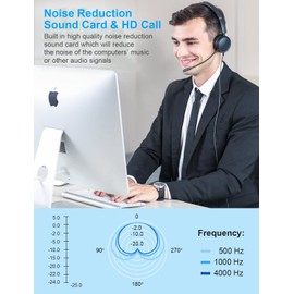 New bee [Paquete de 2] Auriculares USB para computadora, controles de llamadas en línea, auriculares de oficina con micrófono con cancelación de ruido, auriculares para centro de llamadas para Skype,