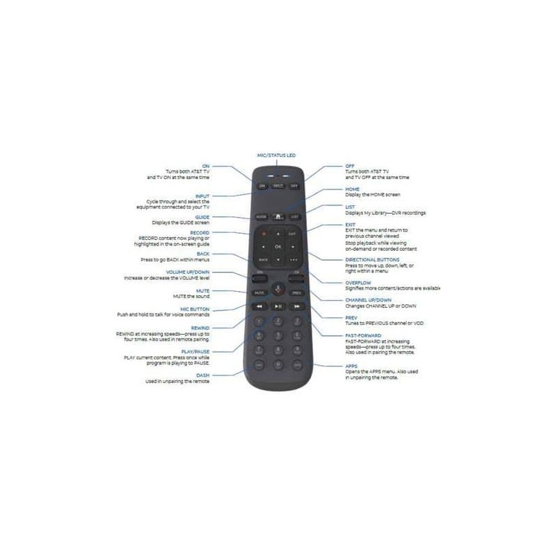 AT&T TV Now DirecTV Receiver Remote Control Voice Remote Control