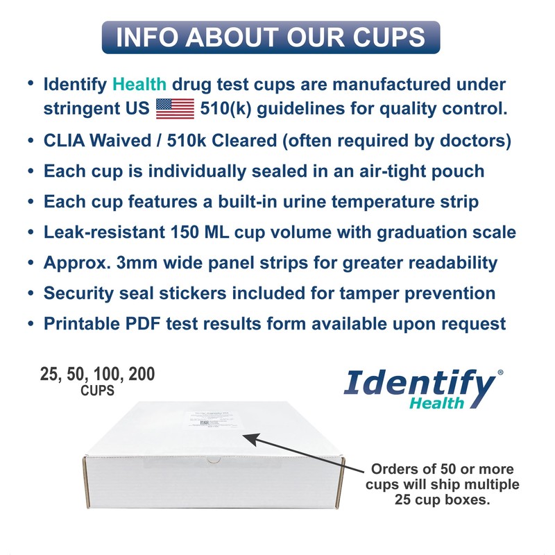 Identify Health Drug Screen Test | 25 Pack | 9