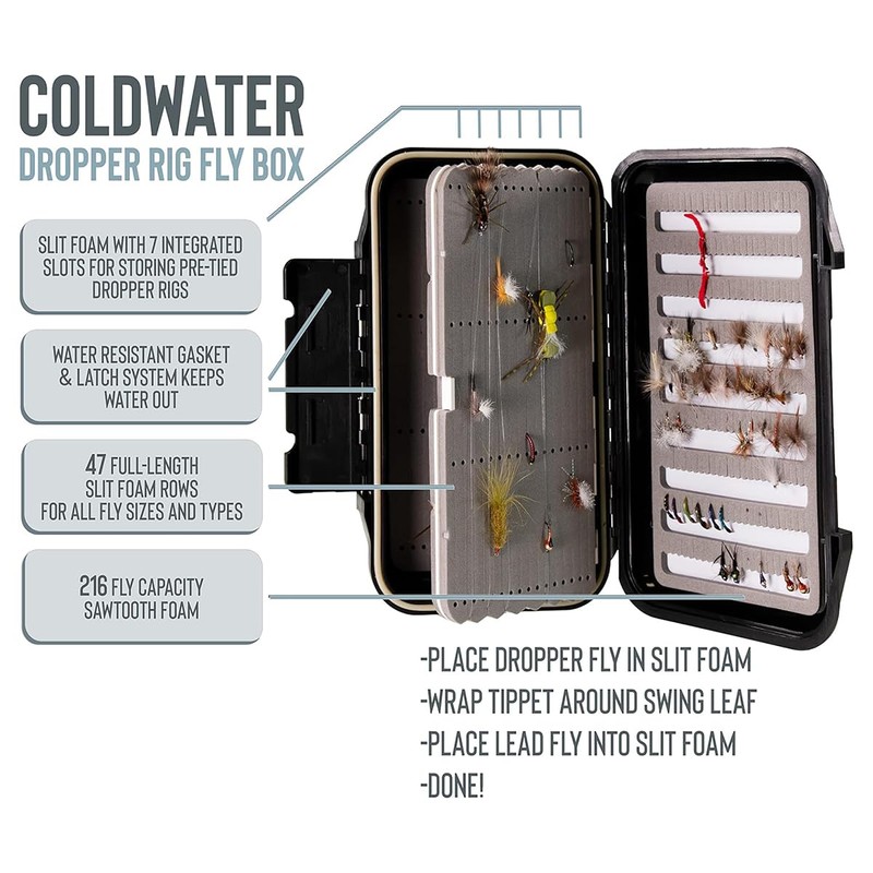 AIMALL Waterproof Fishing Tackle Box – Multi-Layer Fly Hook Storage