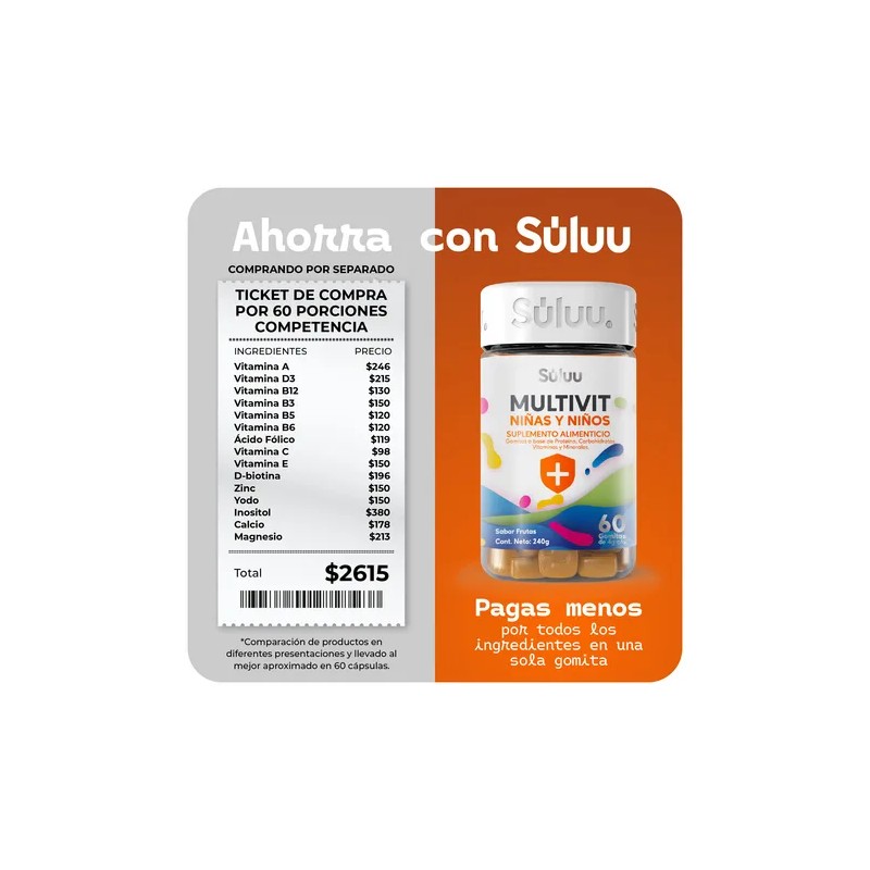 2-pack Vitaminas Nios Gomitas Proteccin Inositol Calcio Frutas